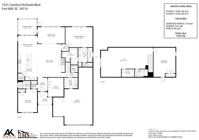 1521 Carolina Orchards Boulevard, Fort Mill, SC 29715
