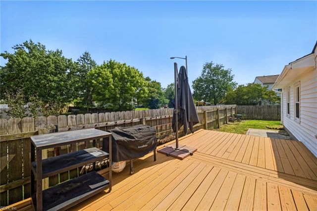 3801 Hazel CT, Virginia Beach, VA 23456