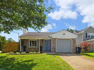 3801 Hazel CT, Virginia Beach, VA 23456
