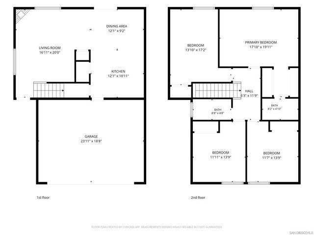 453 Calle Elegante, Vista, CA 92083