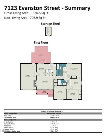 7123 Evanston Street, Fayetteville, NC 28314