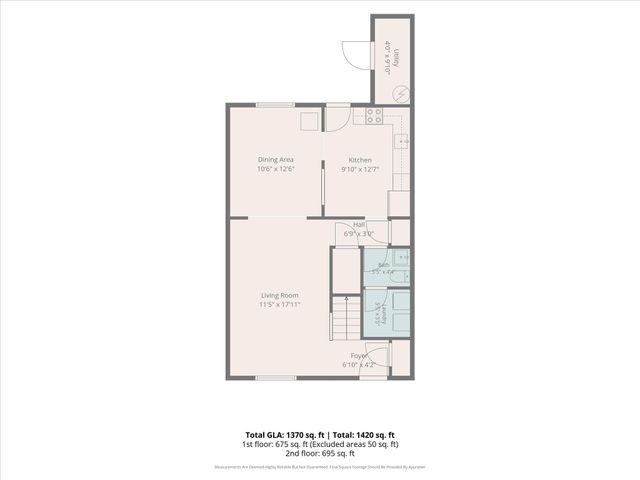 7924 Shady Oak Trail 234, Charlotte, NC 28210