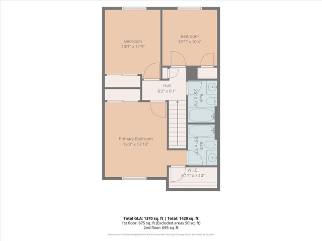 7924 Shady Oak Trail 234, Charlotte, NC 28210