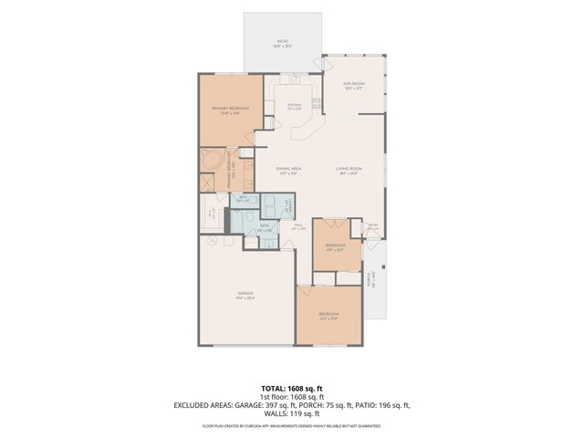 6471 E Edna Mills, Camby, IN 46113
