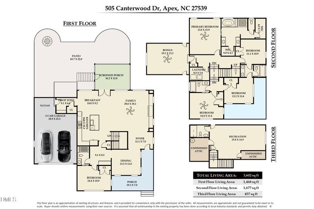 505 Canterwood Drive, Apex, NC 27539