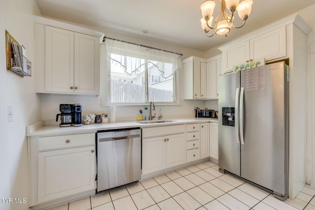 316 West Jackson Street, Gate City, VA 24251