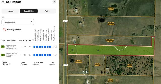 5815 FM 118, Greenville, TX 75401