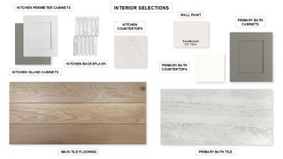 8610 Basil Hayden LN, Austin, TX 78744