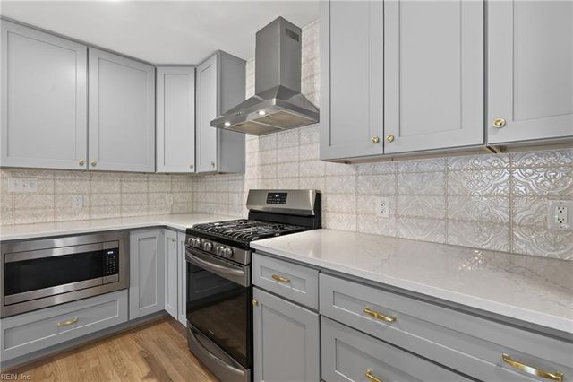 4716 Hermitage RD, Virginia Beach, VA 23455