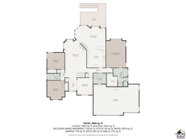 4700 SW Moundview DR, Topeka, KS 66610