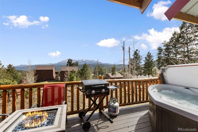 225 Highland Street, Woodland Park, CO 80863