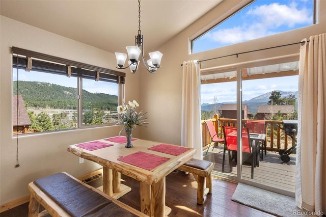225 Highland Street, Woodland Park, CO 80863