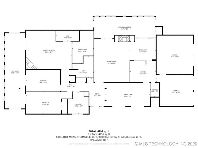 8300 S 193rd West Avenue, Sapulpa, OK 74066