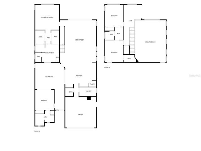 3040 KENSINGTON AVENUE, Davenport, FL 33837