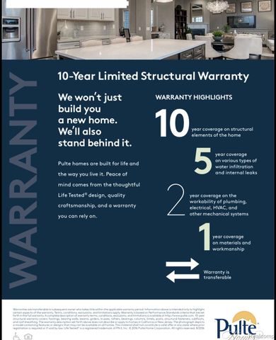 31065 Tremont Lane, Beverly Hills Village, MI 48025