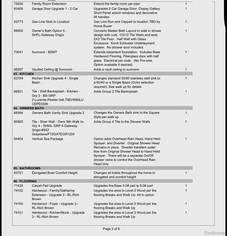 31065 Tremont Lane, Beverly Hills Village, MI 48025