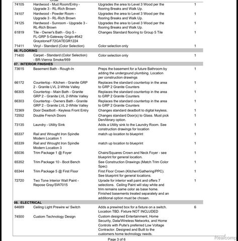 31065 Tremont Lane, Beverly Hills Village, MI 48025