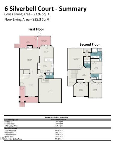 6 Silverbell Court, Durham, NC 27713