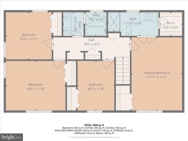 1111 MIRGA CIR, Baltimore, MD 21207