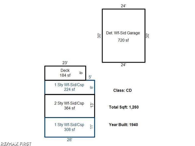 38127 Huron Pointe Drive Drive, Harrison Twp, MI 48045