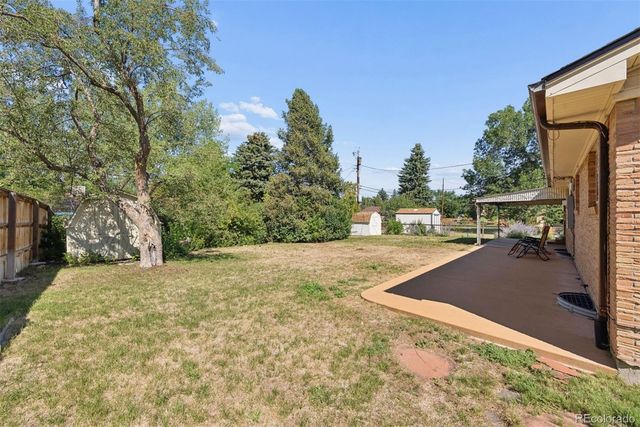 7135 S Sherman Street, Centennial, CO 80122