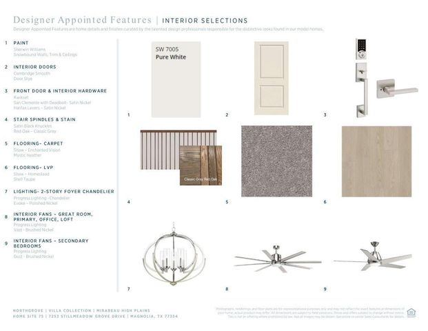 7253 Stillmeadow Grove Drive, Magnolia, TX 77354