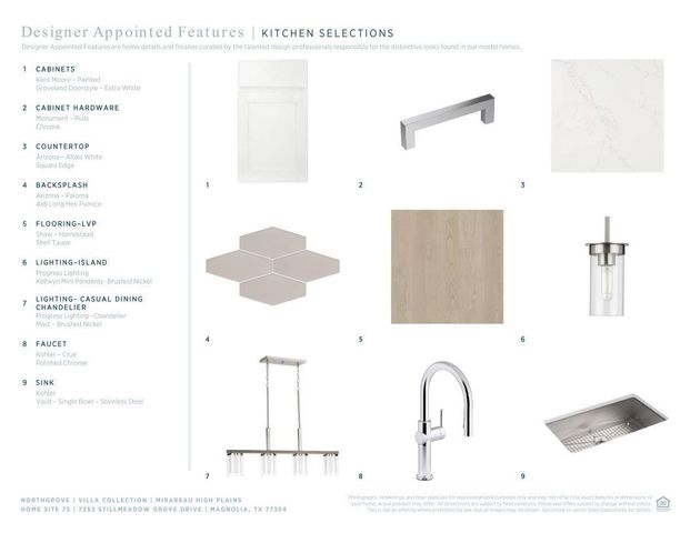 7253 Stillmeadow Grove Drive, Magnolia, TX 77354