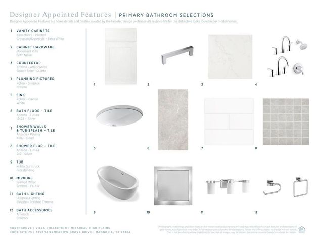 7253 Stillmeadow Grove Drive, Magnolia, TX 77354