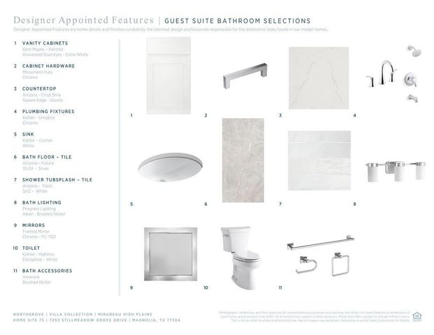 7253 Stillmeadow Grove Drive, Magnolia, TX 77354