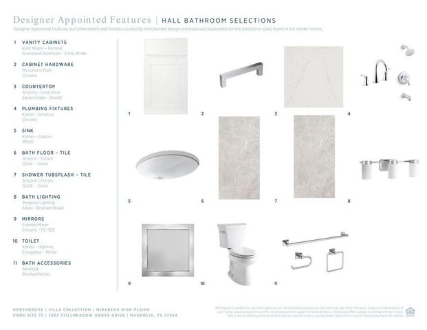 7253 Stillmeadow Grove Drive, Magnolia, TX 77354