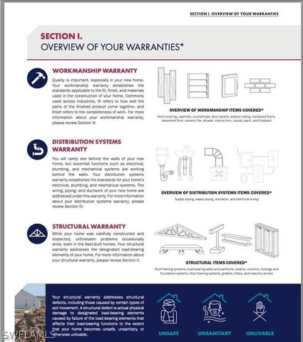 117 NE 5th TER, Cape Coral, FL 33909