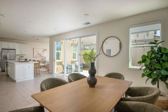 1860 Artemisia Court, Carlsbad, CA 92011