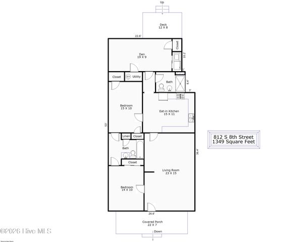 812 S 8th Street, Wilmington, NC 28401