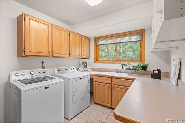 7028 Blue Creek Road, Evergreen, CO 80439