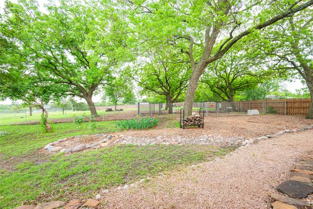 4142 County Road 1001, Mckinney, TX 75071