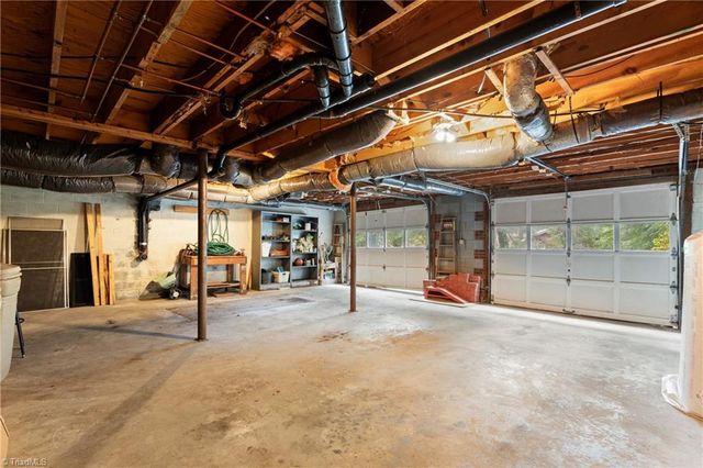 4095 Havenwood Drive, Winston-salem, NC 27106