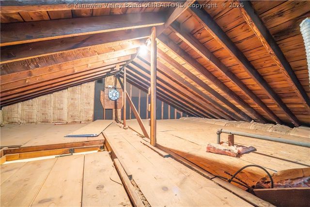 1324 Kanawha Avenue, Dunbar, WV 25064