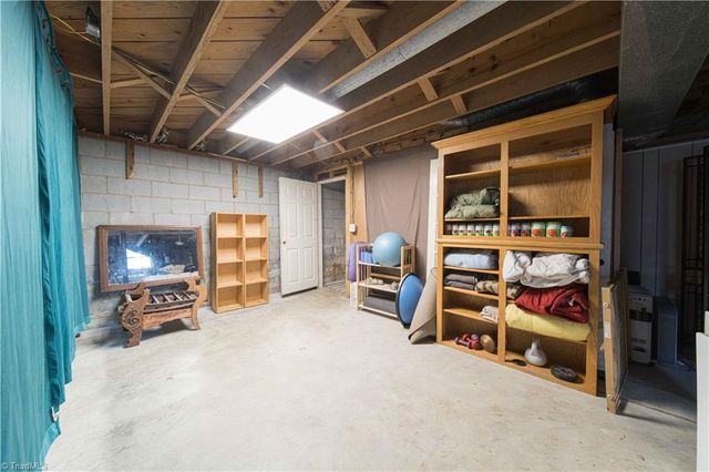 1139 Kentmere Road, Greensboro, NC 27406