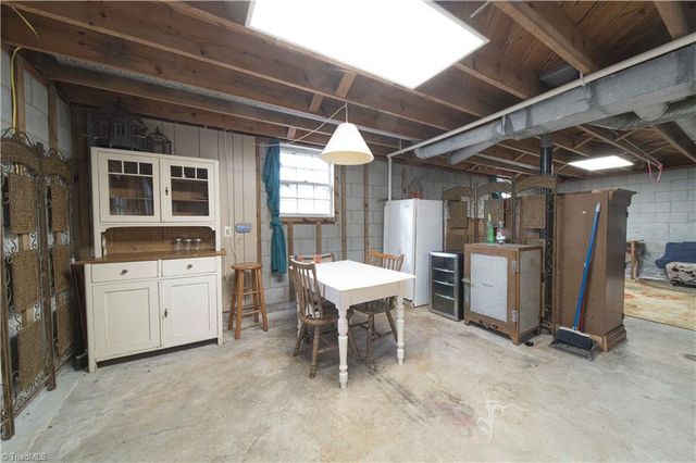 1139 Kentmere Road, Greensboro, NC 27406