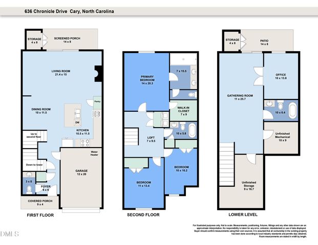 636 Chronicle Drive, Cary, NC 27513
