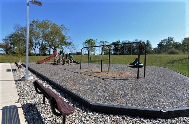1402 N Rockingham Avenue, Nixa, MO 65714