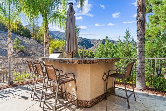 24217 Fawnskin, Corona, CA 92883