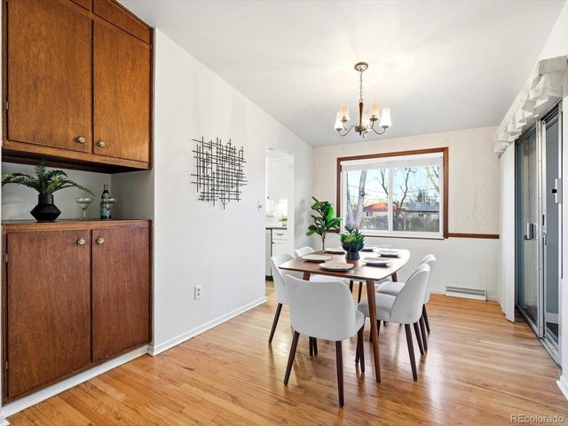 6852 S Greenwood Street, Littleton, CO 80120