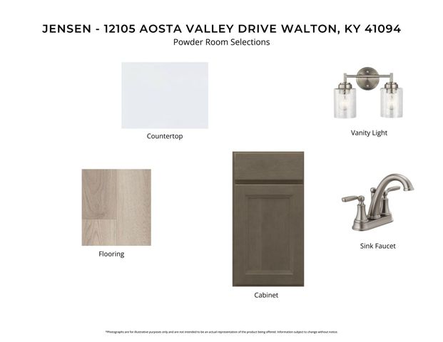 12105 Aosta Valley Drive, Walton, KY 41094