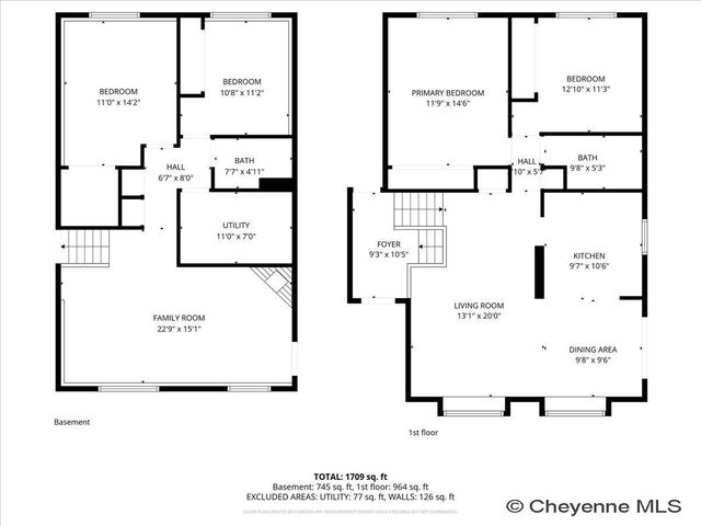 5163 NEWLAND AVE, Cheyenne, WY 82009