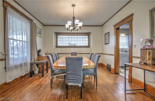 2829 8th Street NW, Canton, OH 44708
