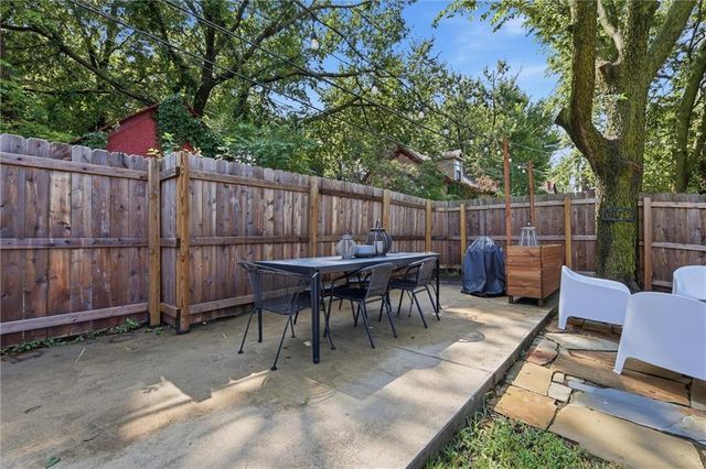 4141 Kenwood Avenue, Kansas City, MO 64110
