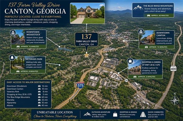137 Farm Valley Drive, Canton, GA 30115