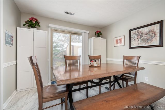 2444 Mallard Run, Jeffersonville, IN 47130