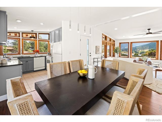 689 Little Prospect Road, Estes Park, CO 80517